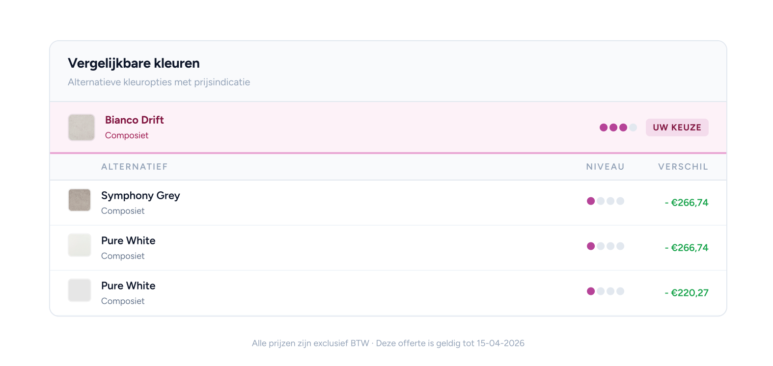 Kleurvergelijking in offerte